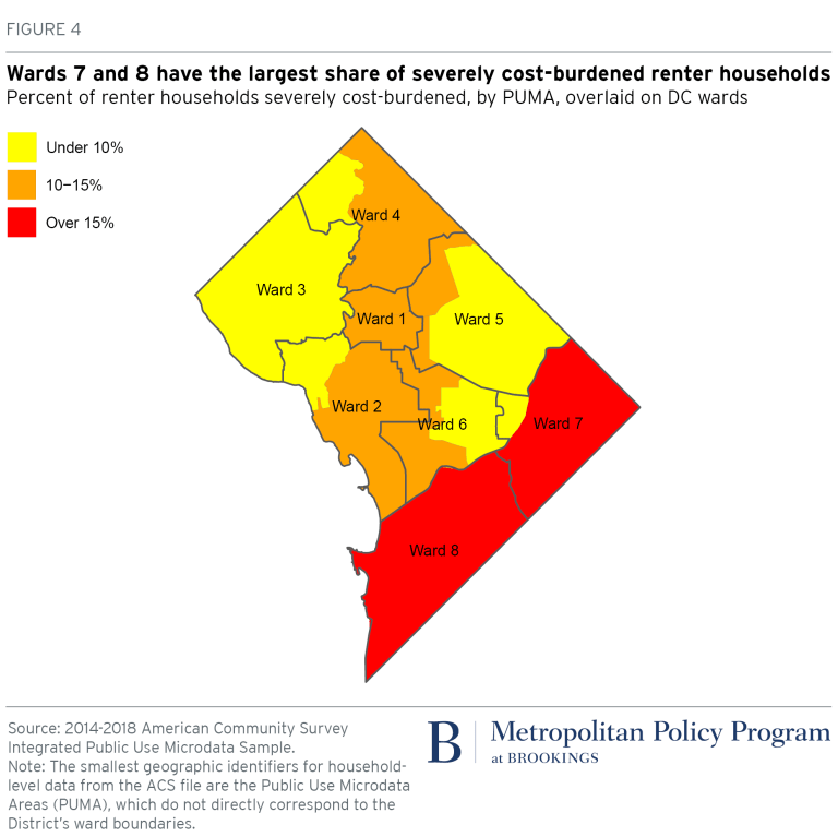 Chart: Percent of renter households severely cost-burdened, by PUMA, overlaid on DC wards
