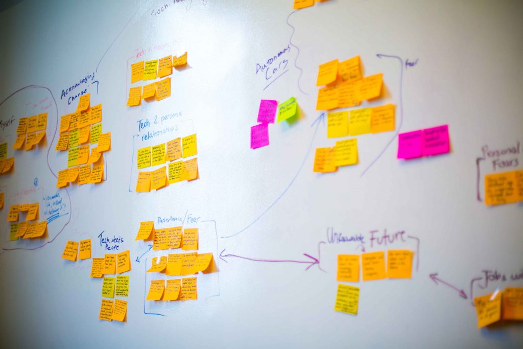 Post-It Notes on a Whiteboard - Mapping Out Ideas