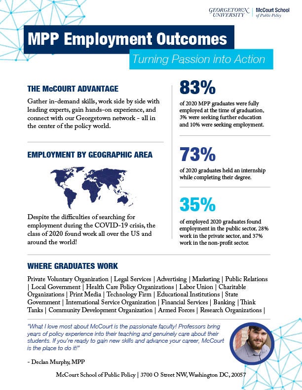 MPP Employment Outcomes for the Class of 2020