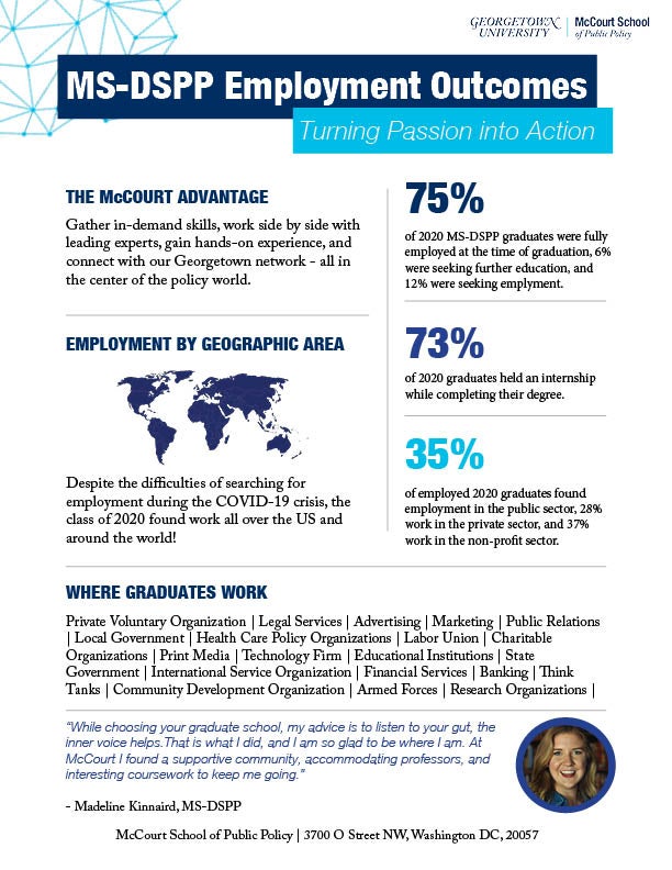 MSDSPP Employment Outcomes for the class of 2020