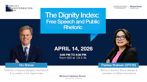 Graphic detailing Dignity Index information